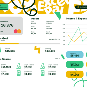 Personal Finance Dashboard Template by Excelpal