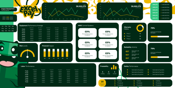 Project Management Dashboard