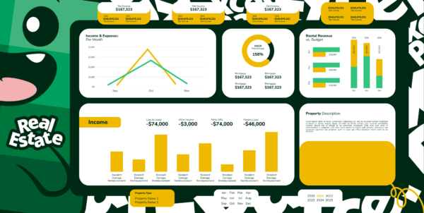 Real Estate Dashboard