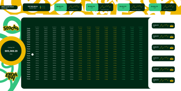 Stocks dashboard